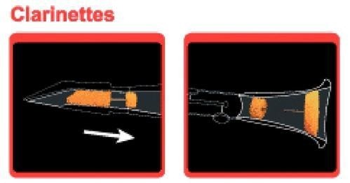 Saxmute Dämpfersystem für Klarinette
