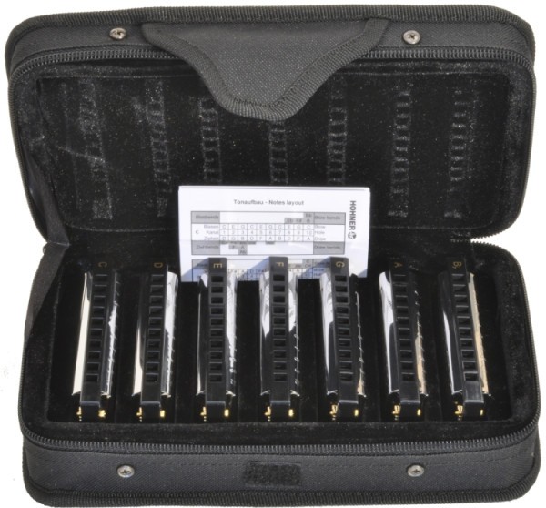 Hohner Mundharmonika Blues Harp SET mit 7 Tonarten inkl. Koffer